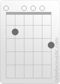 Chord diagram, G/E (0,2,0,0,0,3)